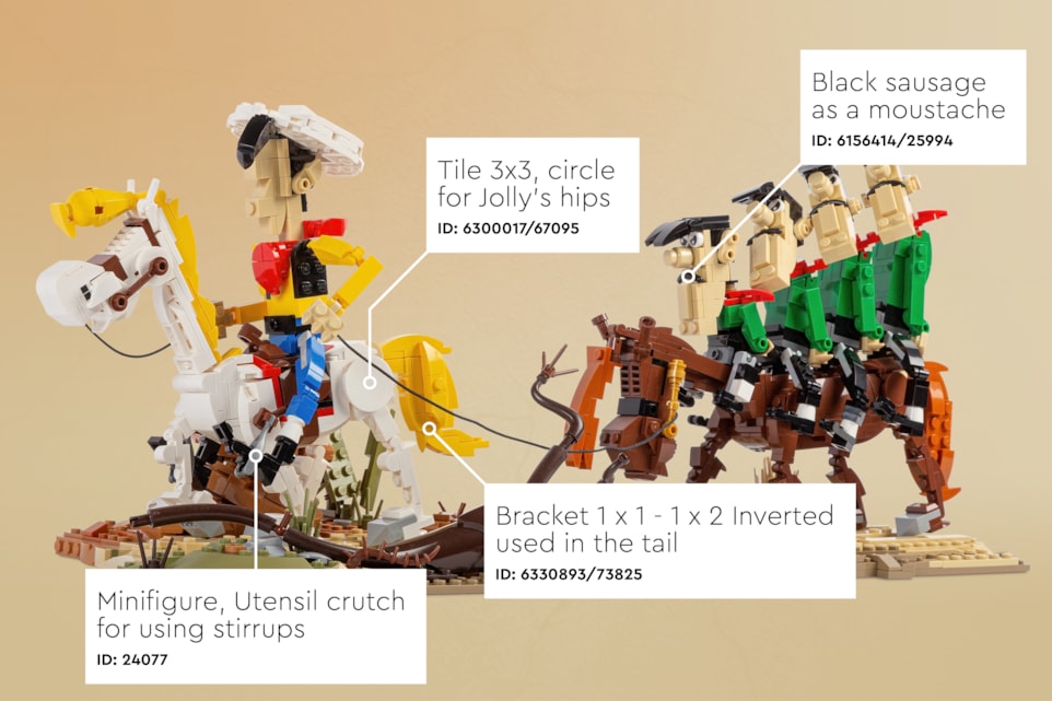 Lucky Luke and Daltons Fun Facts
